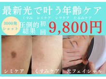 サロンツキ(salon tuki)