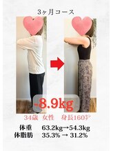 ヴレ 福岡店(Vraie)/まるで別人！