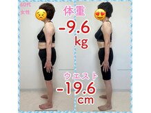 ダイエット ハピアス(HAPIAS)/2023年12月７日