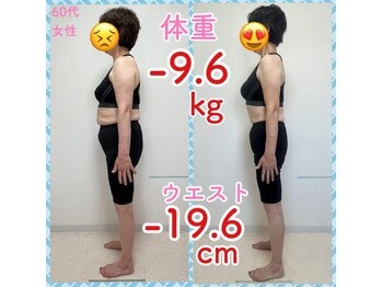 ダイエット ハピアス(HAPIAS)/2023年12月７日