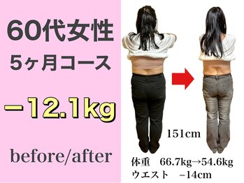クレール整体院/60代女性 5ヶ月で12.1kg減