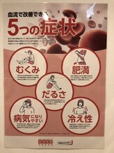 高田馬場名倉堂鍼灸接骨院/5つの症状