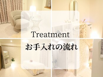 アメリイ 百合ヶ丘 新百合ヶ丘(Amerii)/当店の施術の流れになります♪