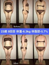 シェイプ 浜松本店/