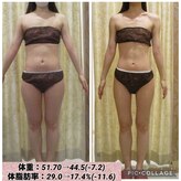 エステプロラボ直営・痩身×バスト×美肌×筋膜トータルエステ プロラボスパ名古屋店