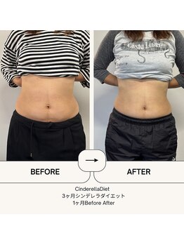 オーシャン整骨院(OCEAN整骨院)/６ヶ月コース