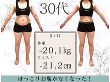 -20kg以上も夢じゃない！多数の方が成功して、涙してます。