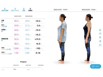ヴイズ ジム(V's GYM)の写真