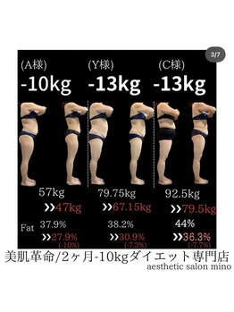 ミノ 美里大通り店(mino)/ダイエットパッケージ