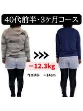 香椎井上整骨院 整体院/痩身ダイエット　痩身整体