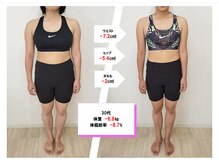 スリービーダイエット 町田店/この方も産後ママさん！