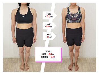 スリービーダイエット 町田店/この方も産後ママさん！