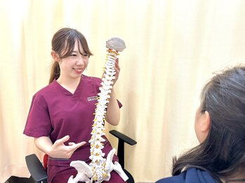 げんき堂整骨院 ゲンキプラス骨盤ラボ ときわ台駅前(GENKI Plus)/～お身体の状態説明～