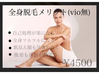 サロンナナジュウ(Salon 70)