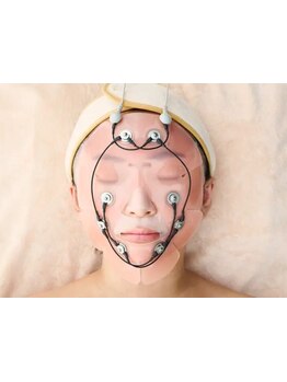 お肌をきれいにしたい