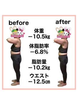 おいけ美容整体院 桐生院/本格ダイエット！