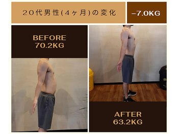 フューチャー(FUTURE)/