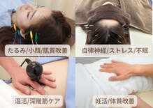 スカイブルー鍼灸接骨院