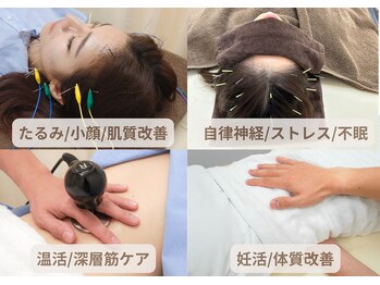 スカイブルー鍼灸接骨院