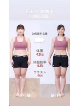 レシオボディデザイン 問屋町店(RETIO BODY DESIGN)/お客様の変化【30代前半 女性】