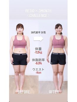 レシオボディデザイン 問屋町店(RETIO BODY DESIGN)/お客様の変化【30代前半 女性】