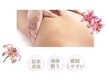 リリービューティー(lily beauty)