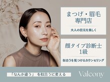 バルコニー(valcony)
