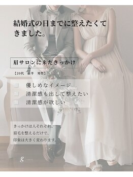 ジー バイ メボレ 札幌(g by mebore)/眉毛サロンに来たきっかけ