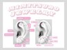 【話題沸騰＊耳ツボジュエリー♪】　３つのコースからご案内♪　¥3500～