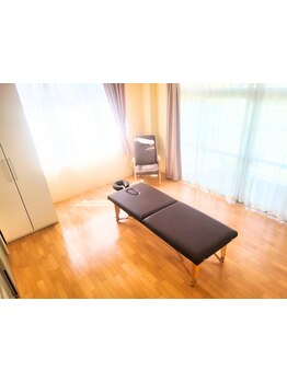 初めての方にオススメ