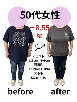 なかやま整体院 富山店/
