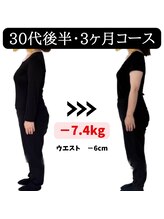 香椎井上整骨院 整体院/痩身ダイエット　痩身整体