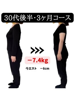 香椎井上整骨院 整体院/痩身ダイエット　痩身整体