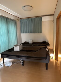 ブルーココア(BlueCocoa)/ヒートマットルームです