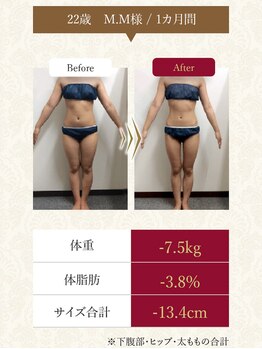 LWH/ボディケア　１００分