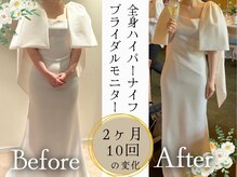 スリムプロ 天王寺店(Slimpro)/ブライダルエステ☆