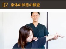 ケンコウ整体院 大田原院(KENKOU整体院)/