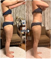 ラシュエッテ(La.chouette)/6回目の結果