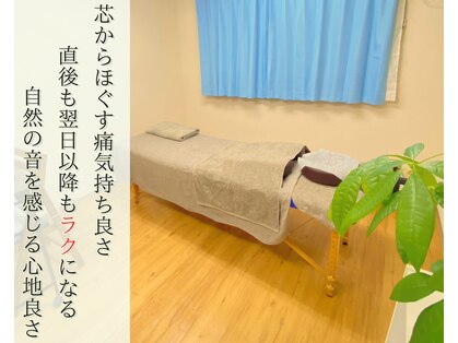 リメイク 町田店(Remake)の写真