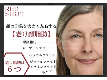 サロン ベル(salon Belle)の写真/山梨初、韓国即効性、半永久、ダウンタイム無し脂肪ケア：RED SHOTで6つの老け顔脂肪一気に改善