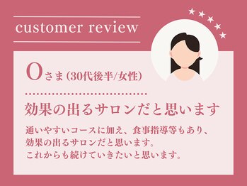 ビューティースリム リボーン 新宿店(reborn)/口コミ紹介