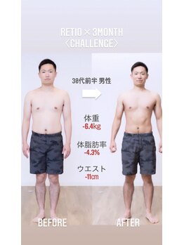 レシオボディデザイン 問屋町店(RETIO BODY DESIGN)/お客様の変化【30代前半 男性】