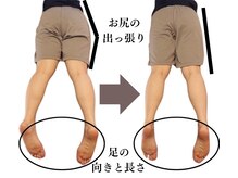 ニュートラル 渋谷店(NEUTRAL)の雰囲気（足の長さ調整や小尻効果の矯正が得意［骨盤矯正］）