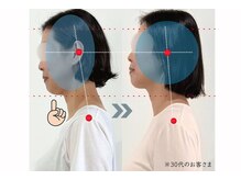 サロン アンドケー(Salon&K)の雰囲気（心地良いオールハンドの手技で1回から変化を体感できる！）