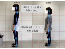 チューン(Tune)/40代　女性　月4回コース