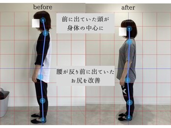 チューン(Tune)/40代 女性 月4回コース