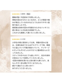 ひつじ整体院 上尾院/Google口コミNo2