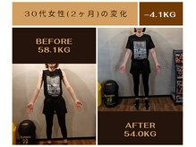 フューチャー(FUTURE)/