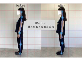 チューン(Tune)/30代 女性 月4回コース