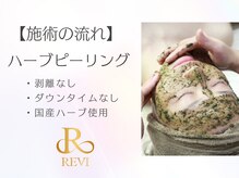 ホワイトアクア 成田店(WHITE AQUA)/全国70店舗展開中ホワイトアクア